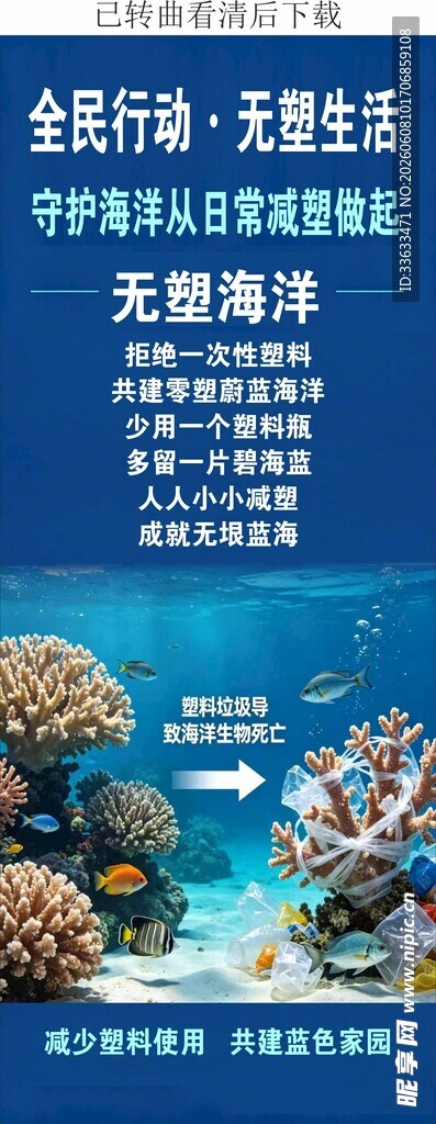 无塑料海洋科普海报