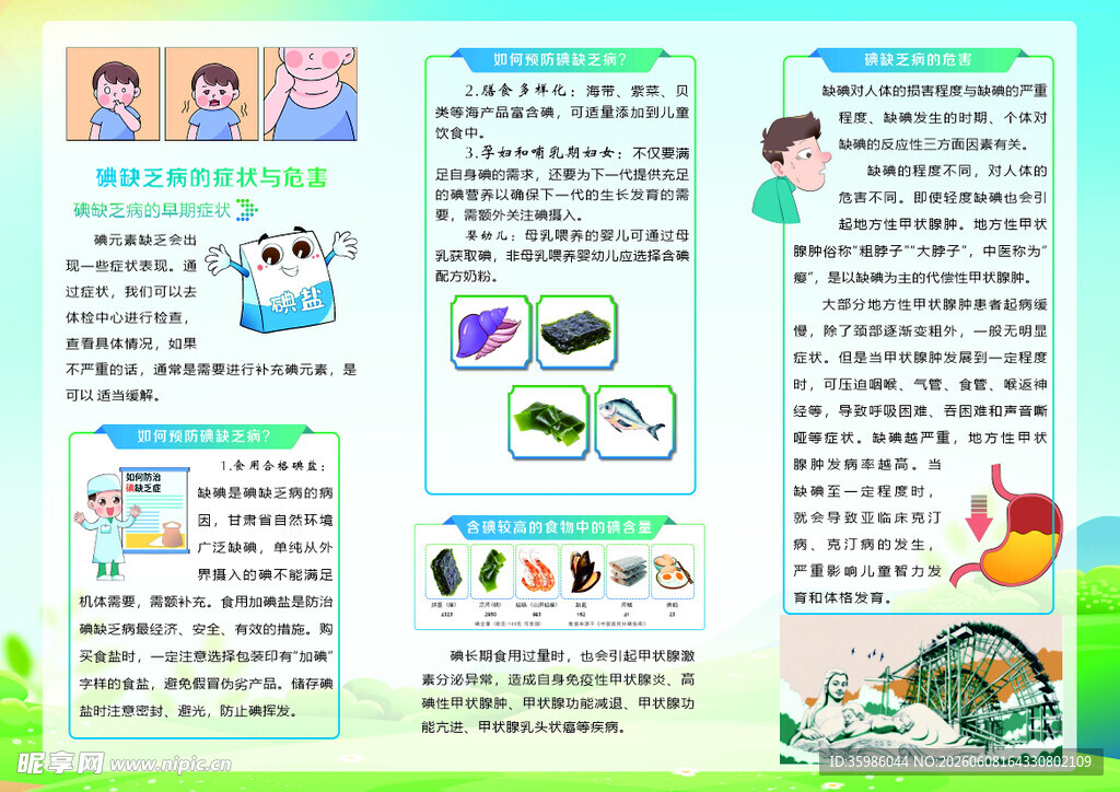 碘折页