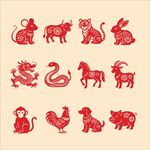 十二生肖剪纸图案展示