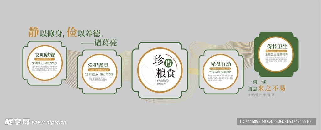 食堂文化珍惜粮食