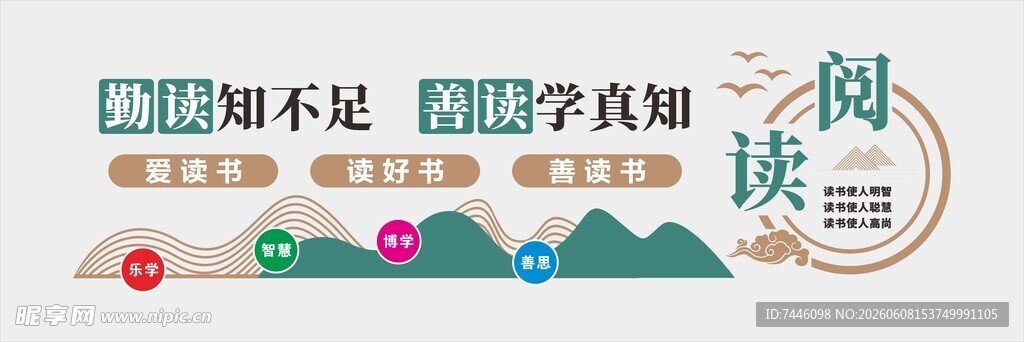 阅读文化墙阅读知不足