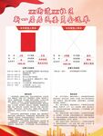 企业党建成就展板展示