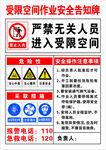 受限空间作业安全告知牌