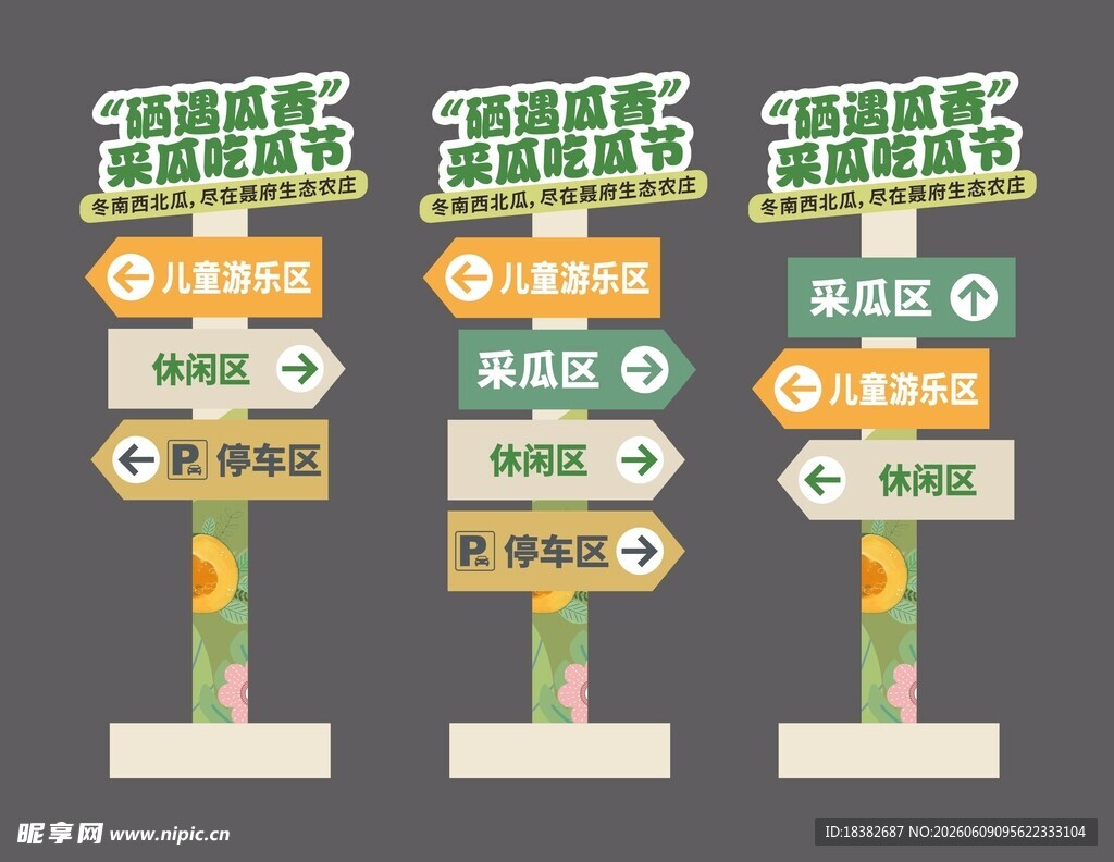 异形导视牌