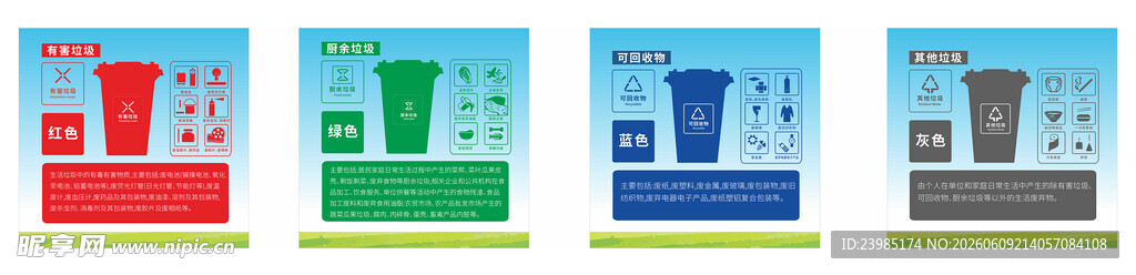 垃圾分类标识牌