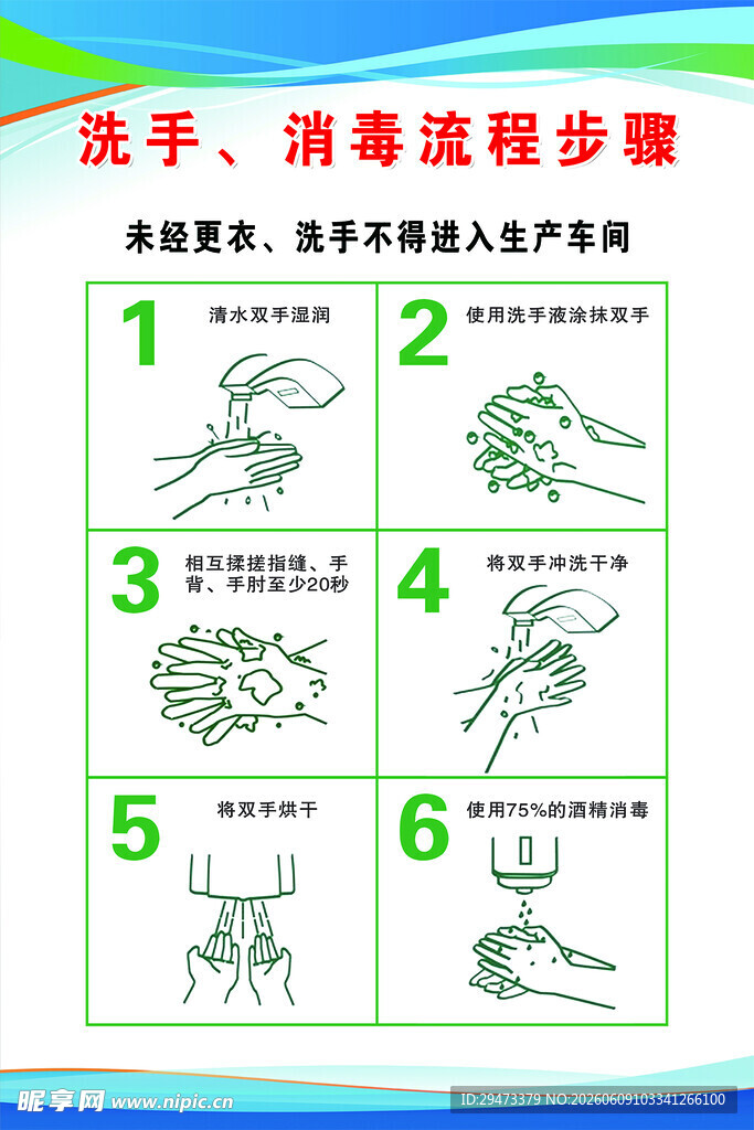 洗手消毒流程步骤图示