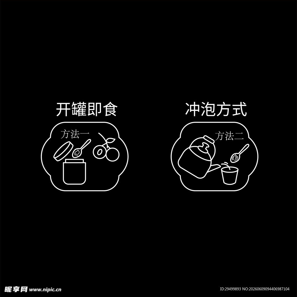 开罐即食与冷泡方式图示