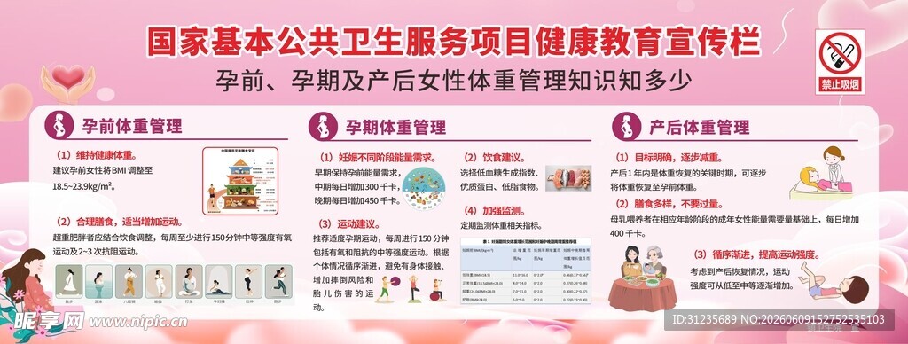 健康教育宣传栏科普知识