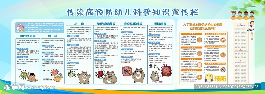 科普知识宣传展板