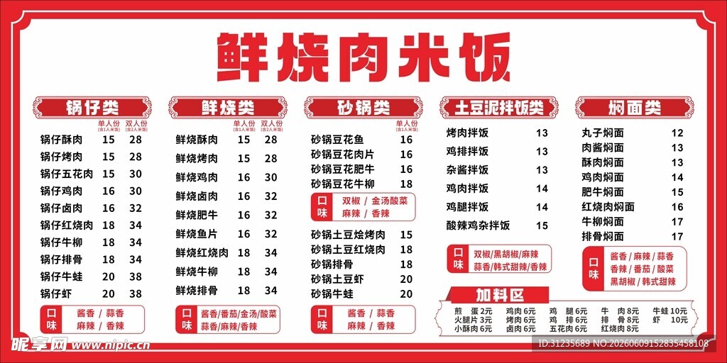 鲜烧肉米饭菜单价目表