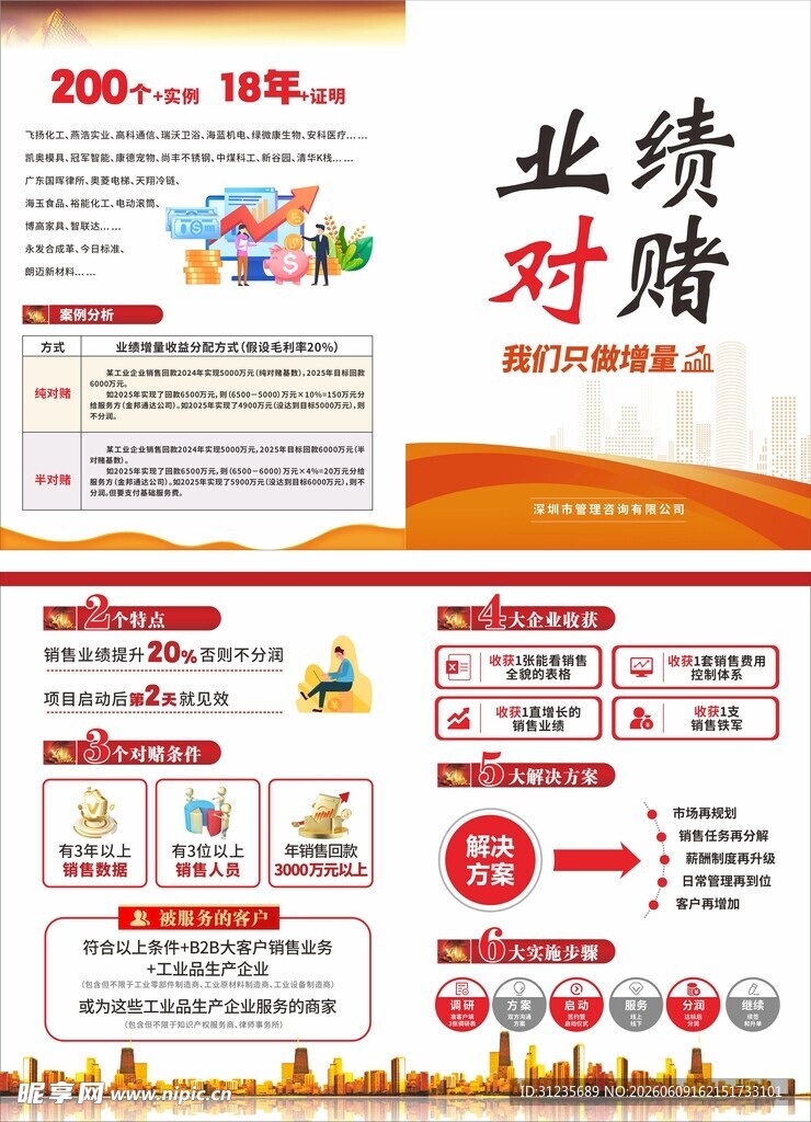金融宣传折页展示