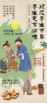 创意中式养生中医中药活动海报