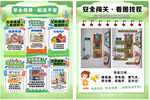 安全知识宣传海报展示