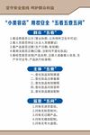 小美容院用妆安全五看五查五问