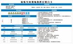 混炼车间现场指挥官明白卡