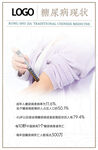 糖尿病现状宣传页展示