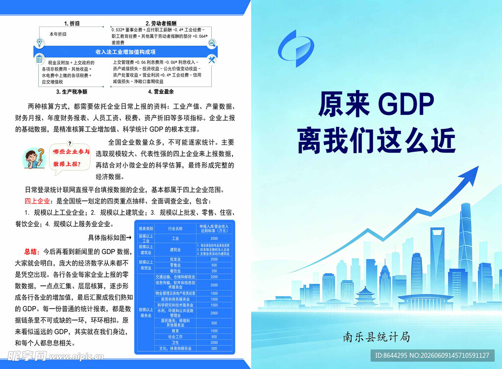 GDP彩页