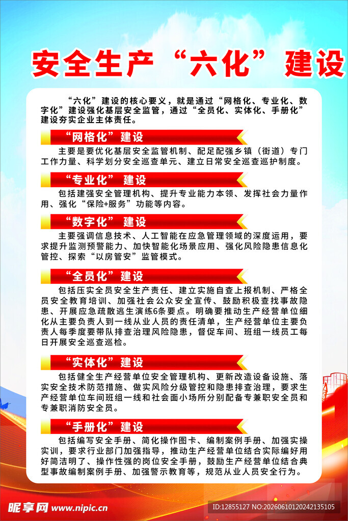 安全生产六化建设宣传页