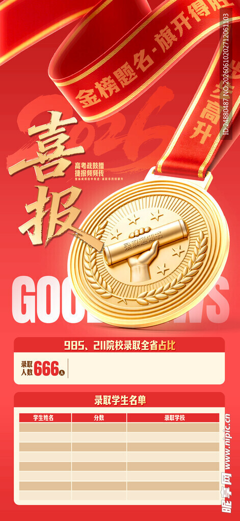 高考喜报