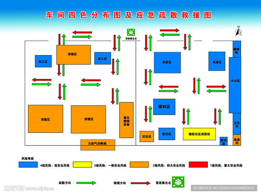项目进度甘特图示例