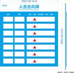 人员去向牌