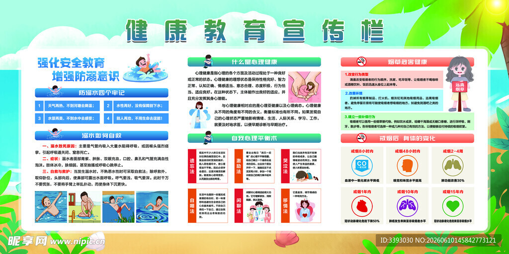 健康教育宣传栏