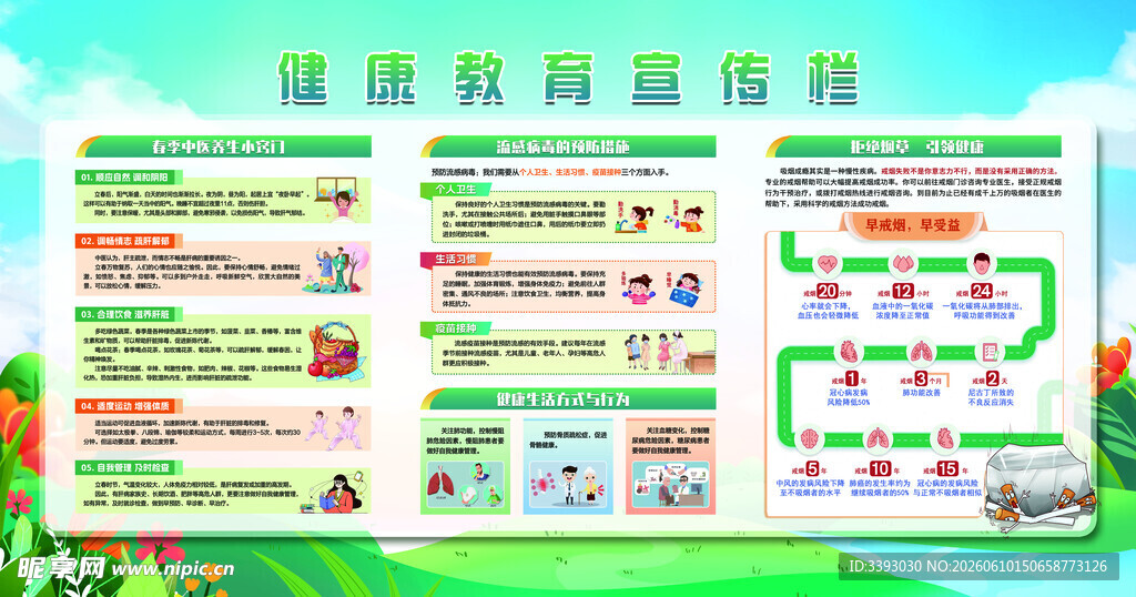 健康教育宣传栏
