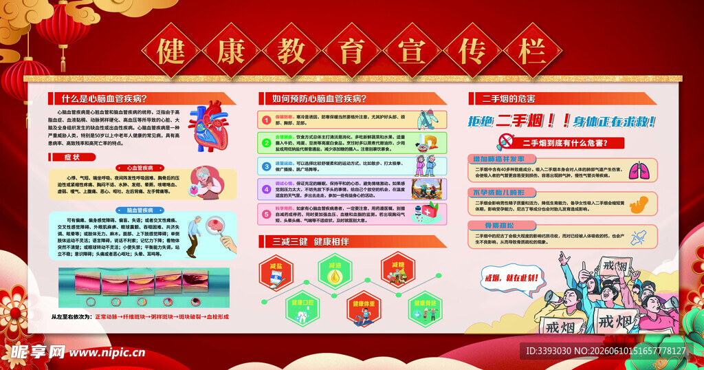 健康教育宣传栏