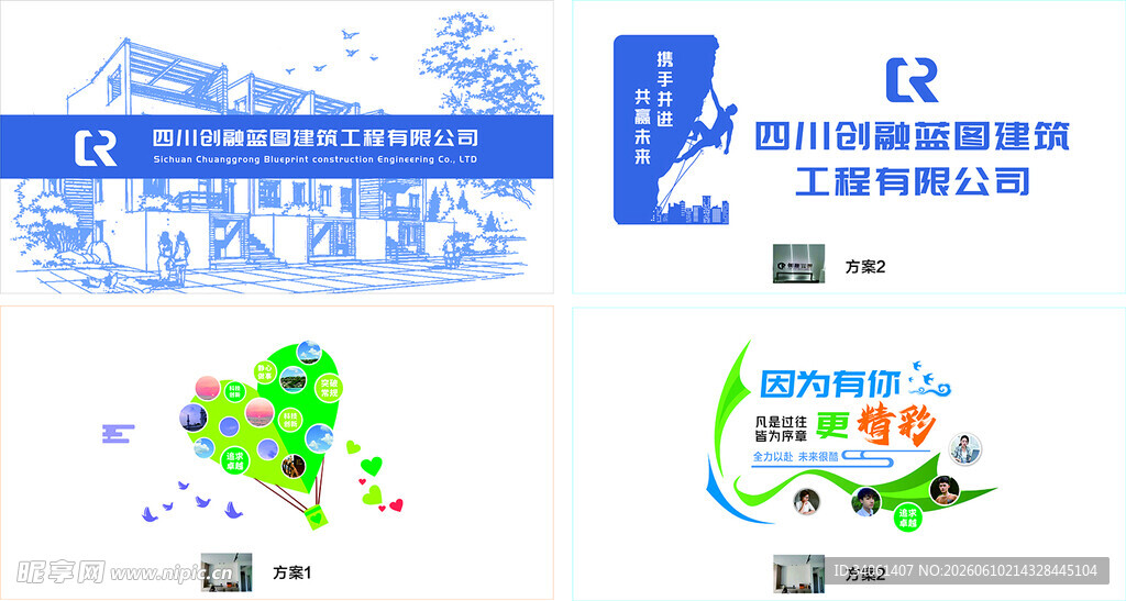 城市规划相关图表展示