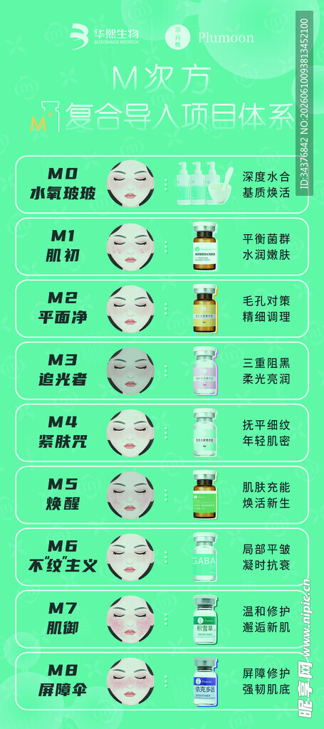 华熙生物肌肤护理美容海报