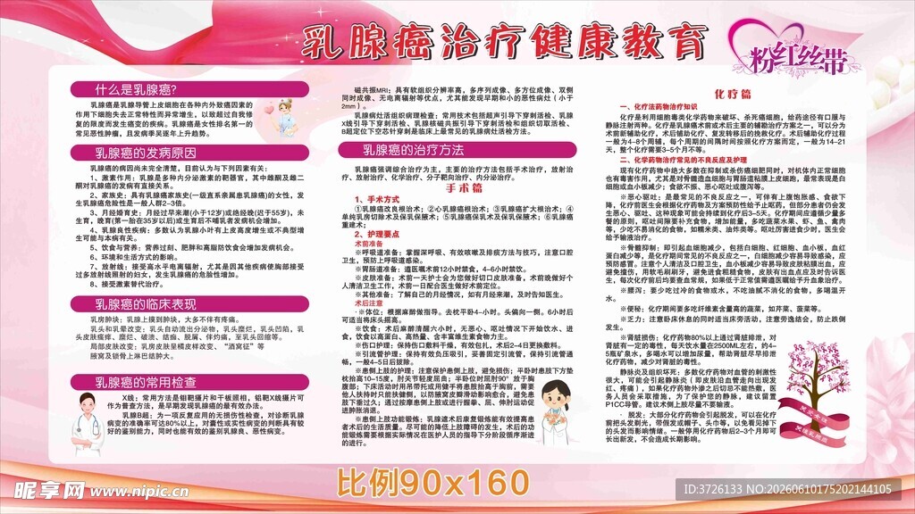 健康教育宣传栏