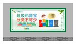 垃圾分类展板
