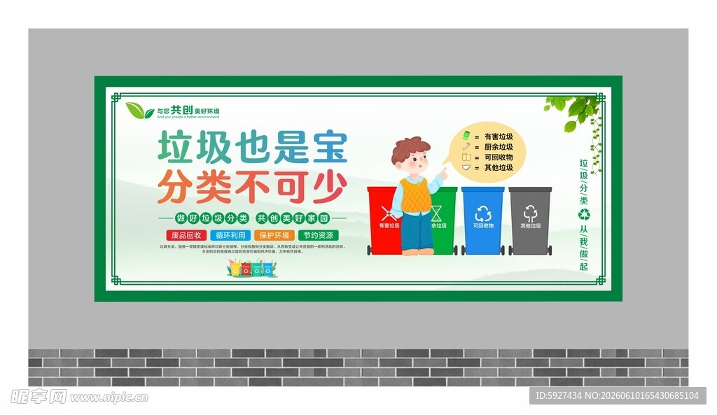 垃圾分类展板