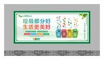垃圾分类展板