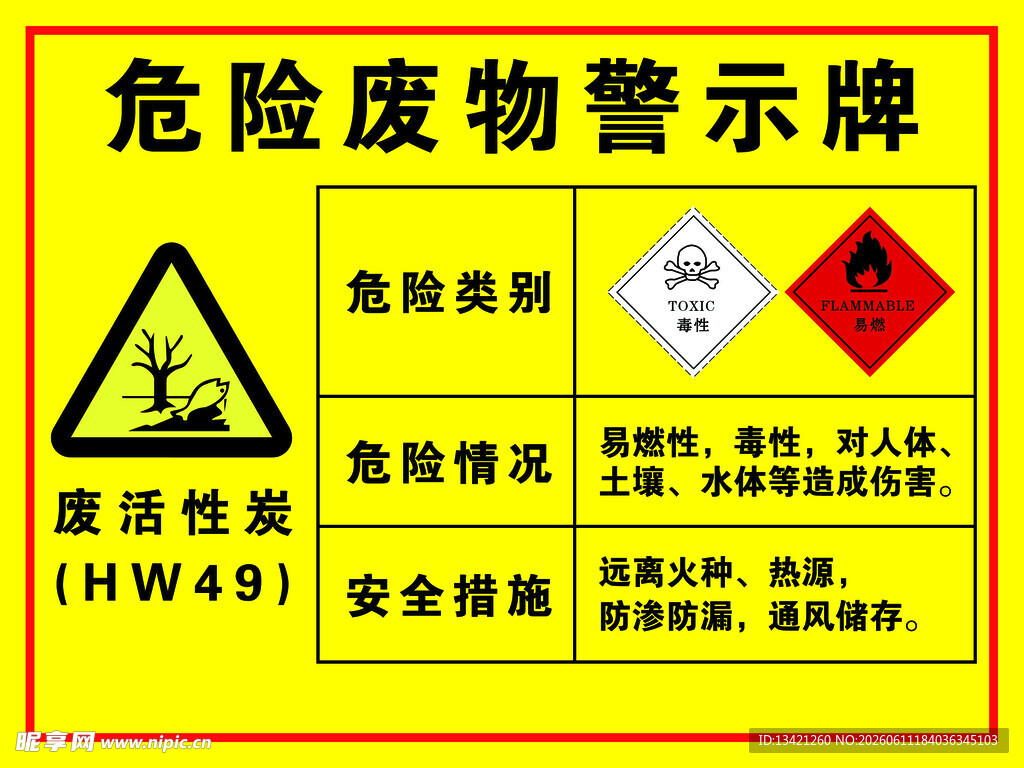危险废物警示牌
