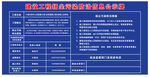 扬尘污染防治信息公示牌
