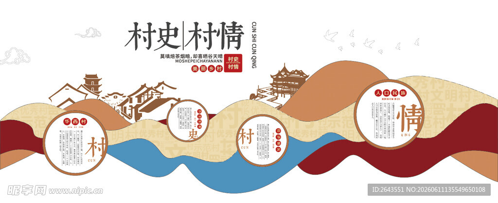 乡村学校文化墙时间轴展示