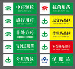 医院 药店  药品 标签 处方