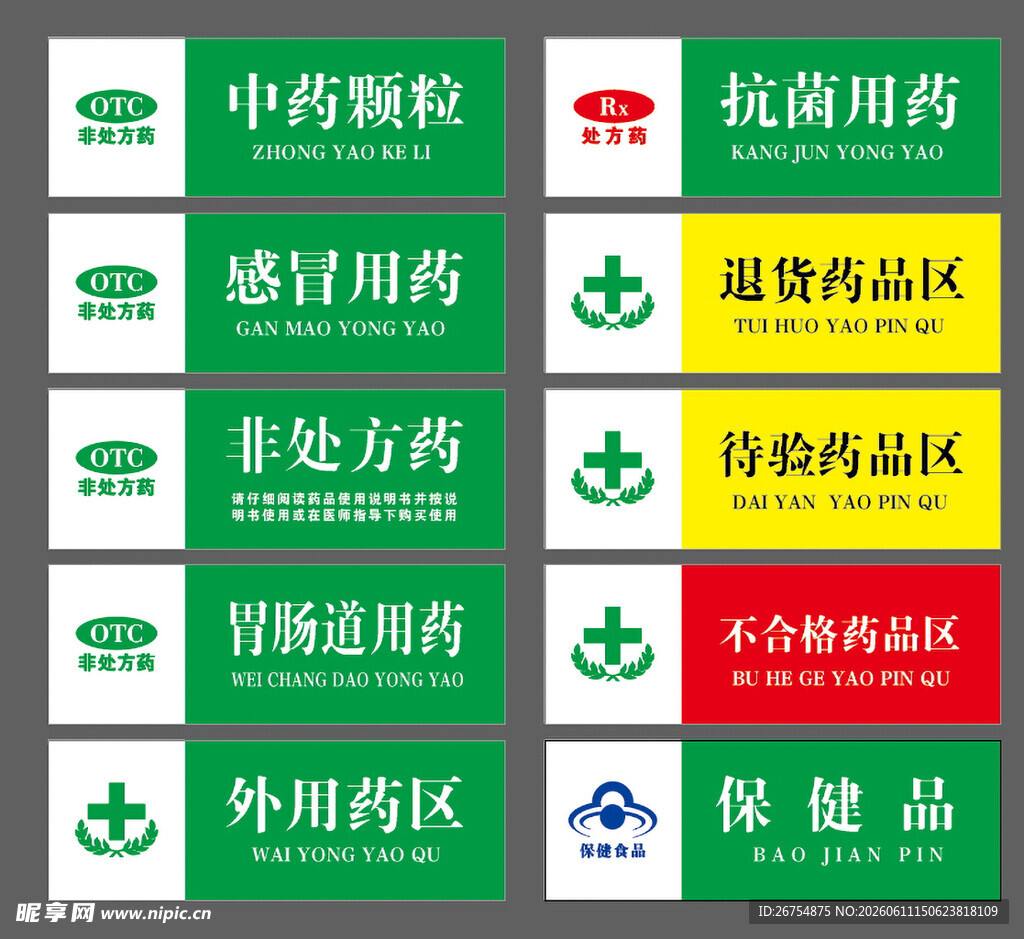 医院 药店  药品 标签 处方
