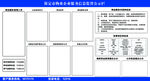 公示栏