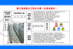 施工现场危大工程公示牌