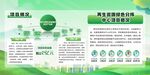 绿色环保主题宣传展板设计