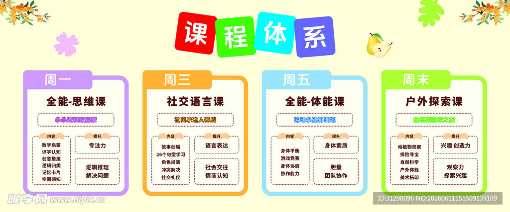 课程体系