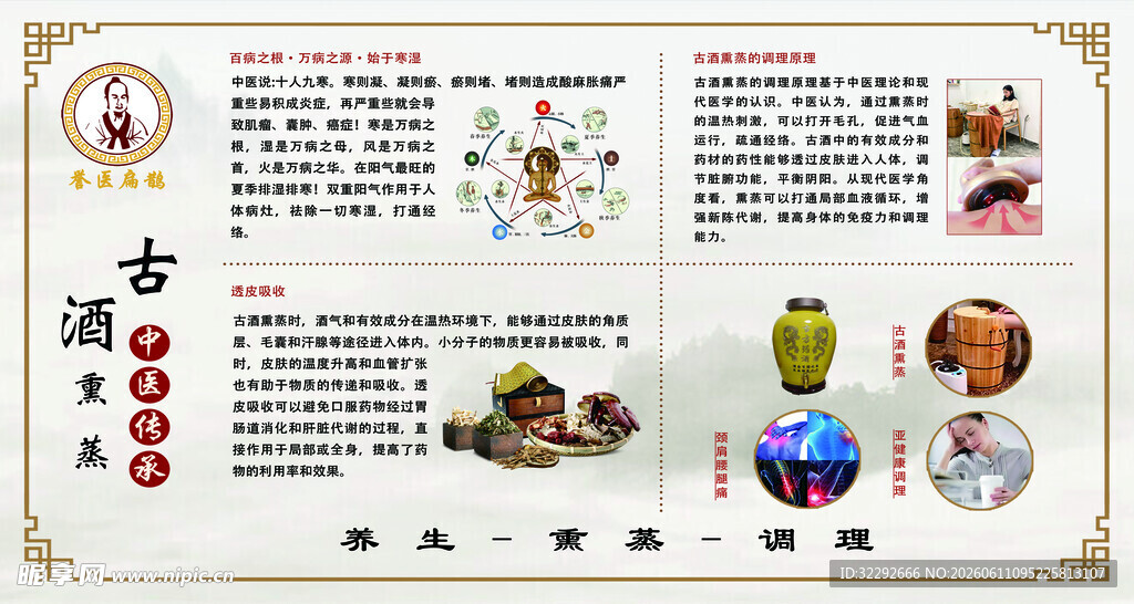 古酒熏蒸 中医传承