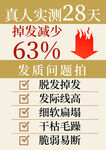 28天实测 脱发减少