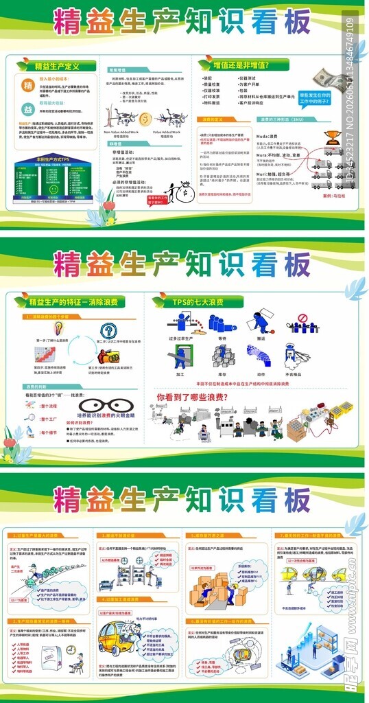 精益生产知识看板