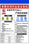 有限空间作业安全告知牌