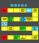 防溺水地面游戏