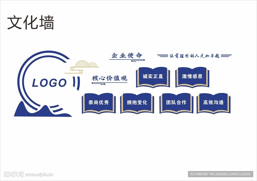 励志设计感背景墙