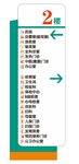 楼层指引信息